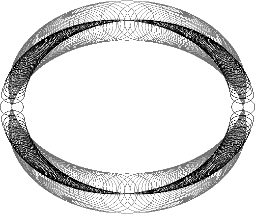 PD_Drawing_Circles